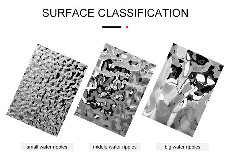 DIFFERENCE BETWEEN WATER PLATING BLACK AND E...